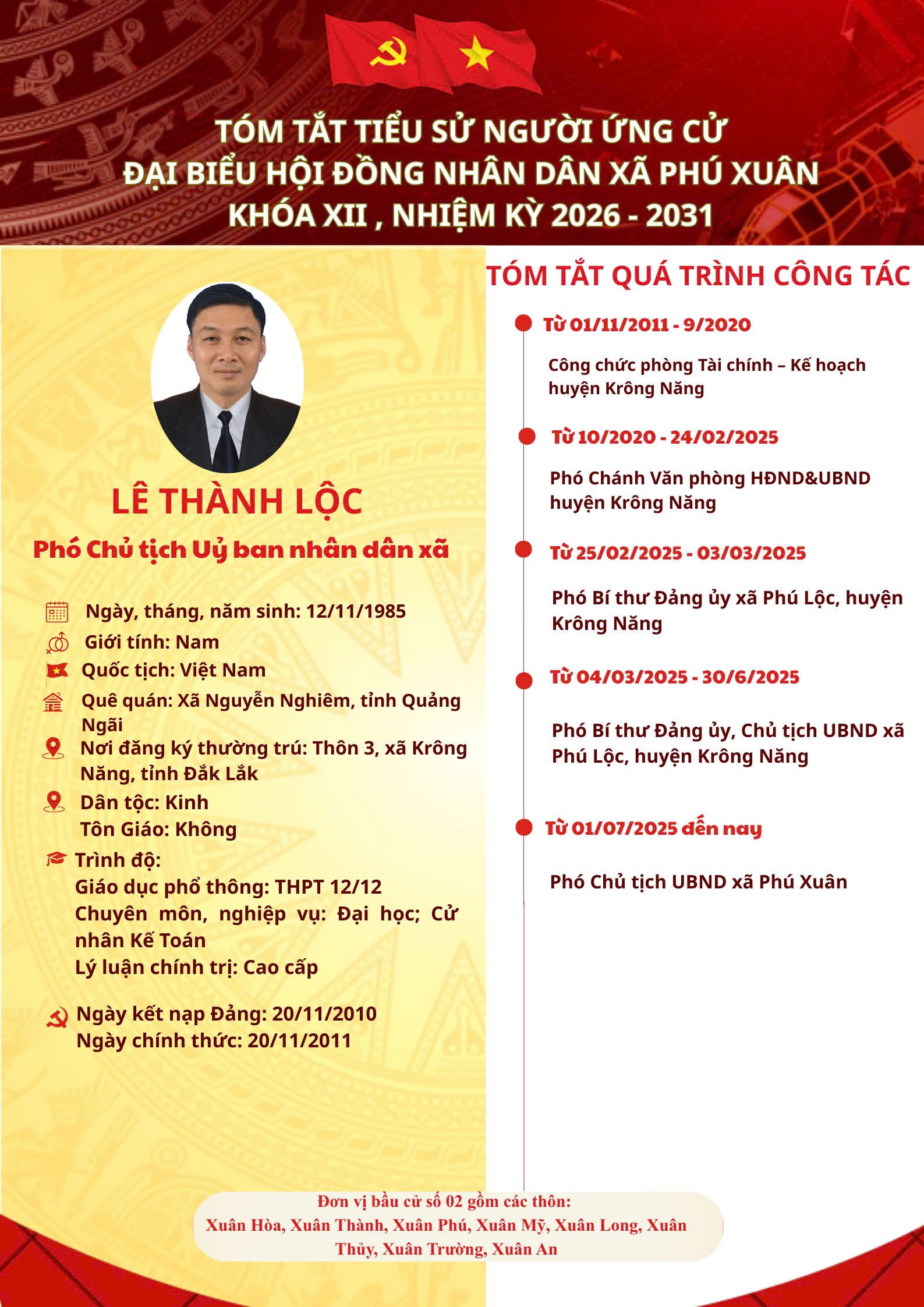 - Tóm tắt tiểu sử Ông: Lê Thành Lộc  - Phó Chủ tịch UBND xã Phú Xuân.